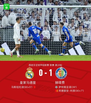 世预赛赛事直播app下载-剑南春｜皇马0-1赫塔费，萨特里亚诺凌空斩，维尼修斯失单刀